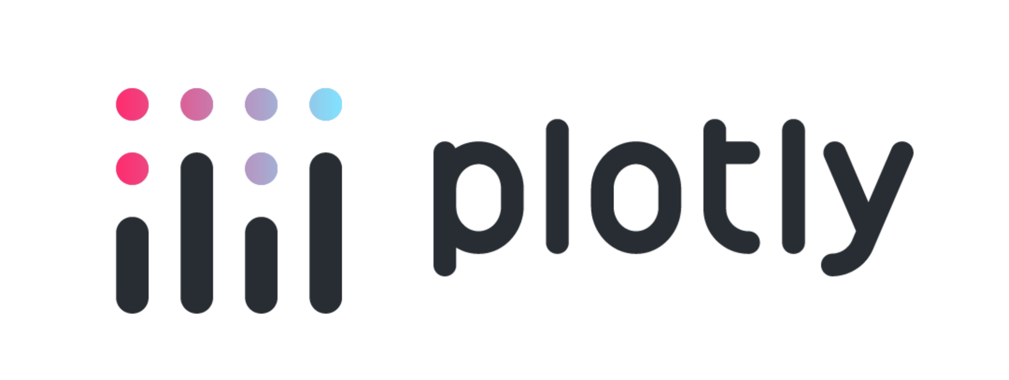 Plotly